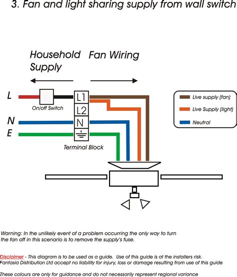 hunter fan wiring diagram|hunter fan wiring schematic.